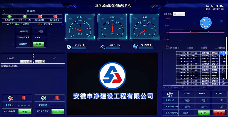 凈化車間數字智能可視化監控系統.png