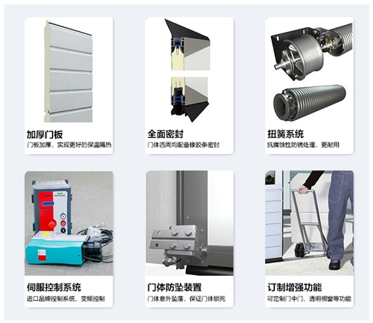 工業提升門細節.png 工業提升門細節.png